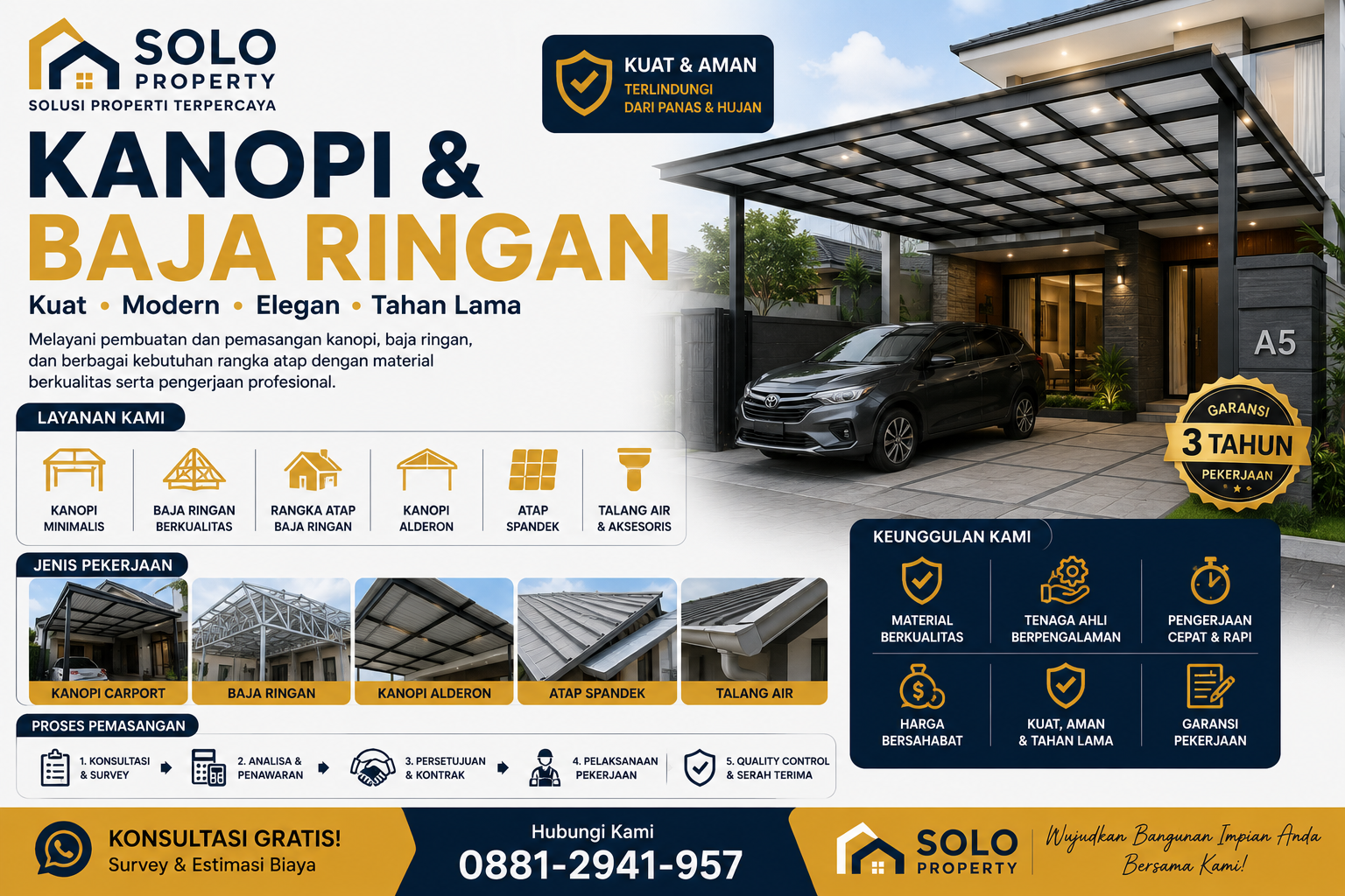 Pertanyaan Seputar Kanopi Membran
